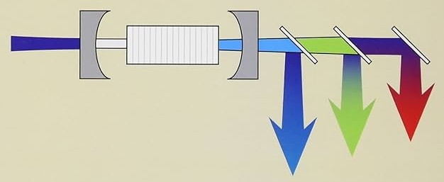 pe_powers_nonlinear_optics_bookmatter.jpg